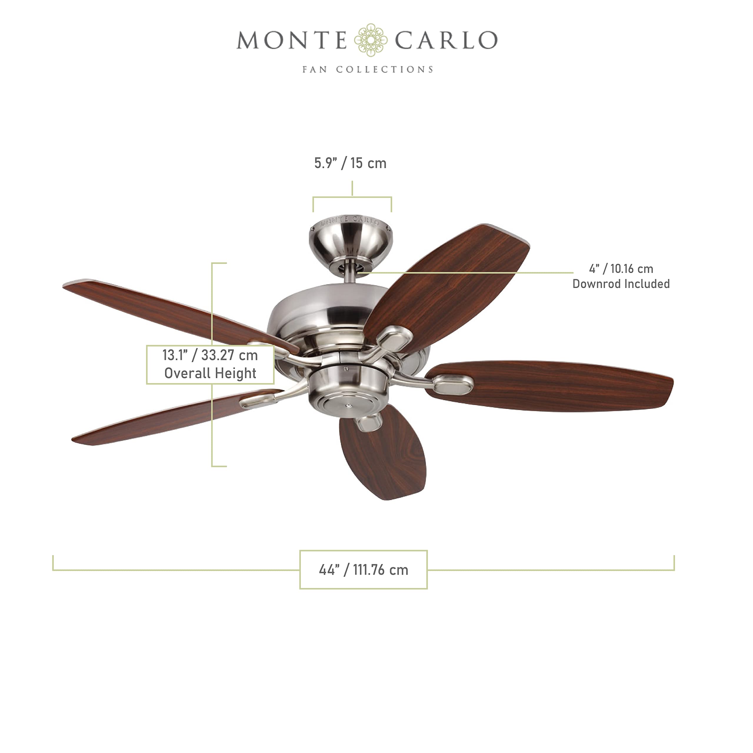 Monte Carlo Fan