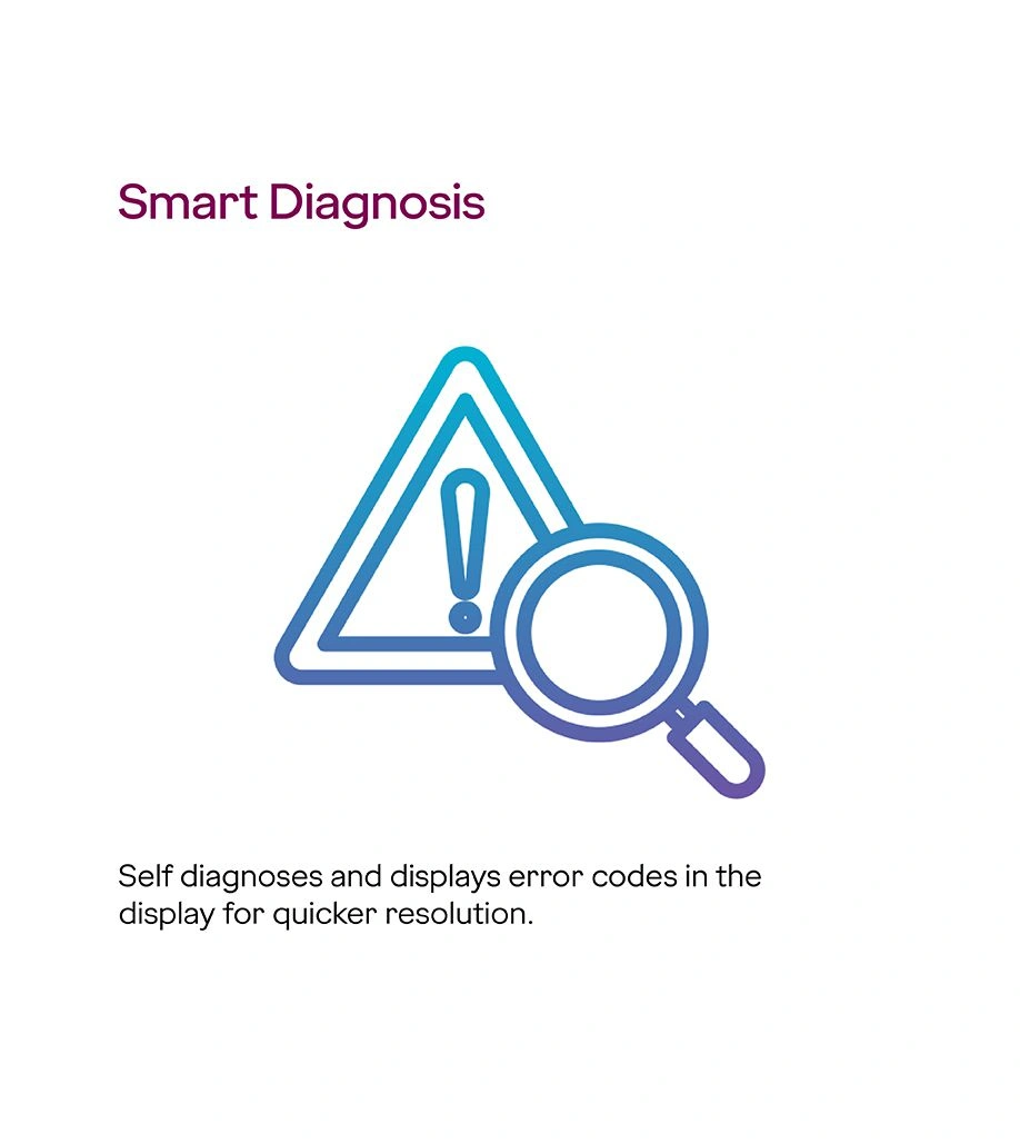 Godrej AC Error Code List: Troubleshooting Made Simple